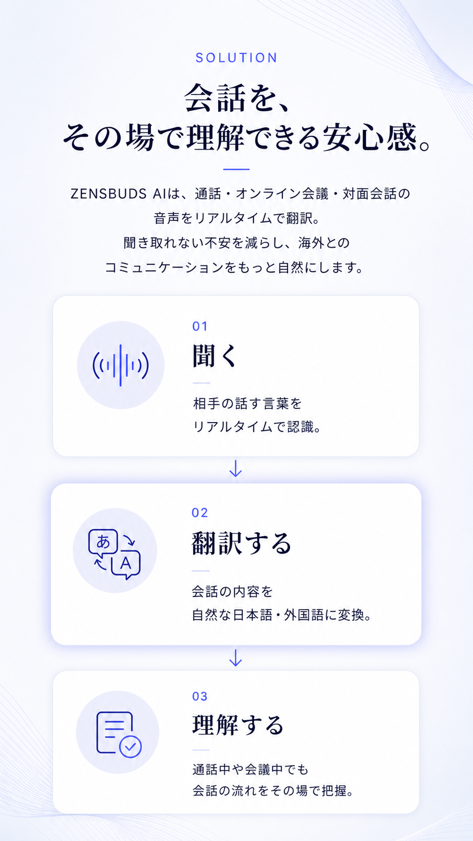 ZENSBUDS AI-Translate Earbuds